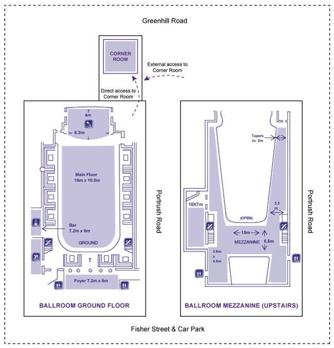 Burnside Ballroom - City of Burnside