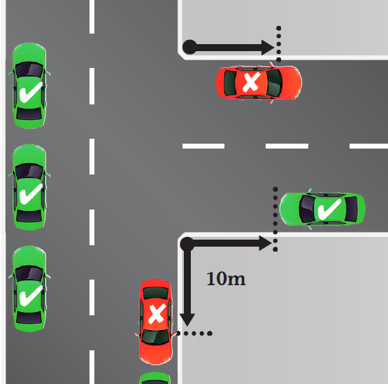 Driveways, Parking & Traffic FAQs - City of Burnside